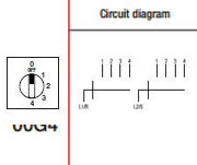 Multistep Switch 2/4