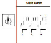 Multistep Switch 3/3